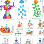 Set of colorful wall stickers with measurements for various shapes and objects.